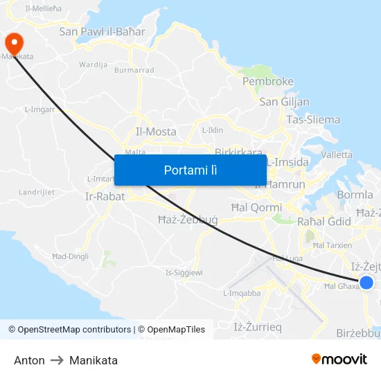 Anton to Manikata map