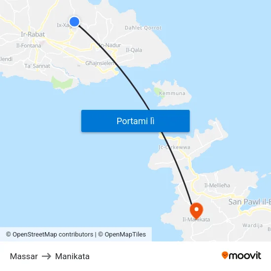 Massar to Manikata map