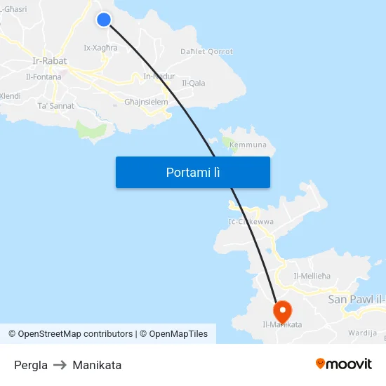 Pergla to Manikata map