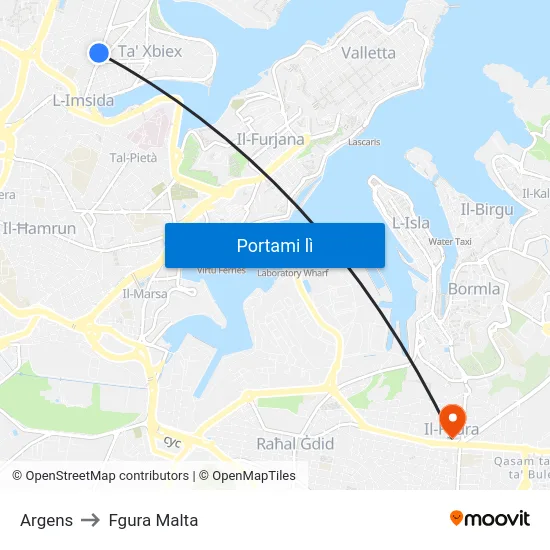 Argens to Fgura Malta map