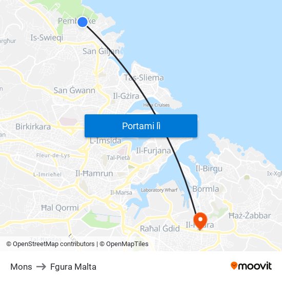 Mons to Fgura Malta map