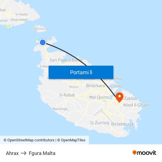 Ahrax to Fgura Malta map
