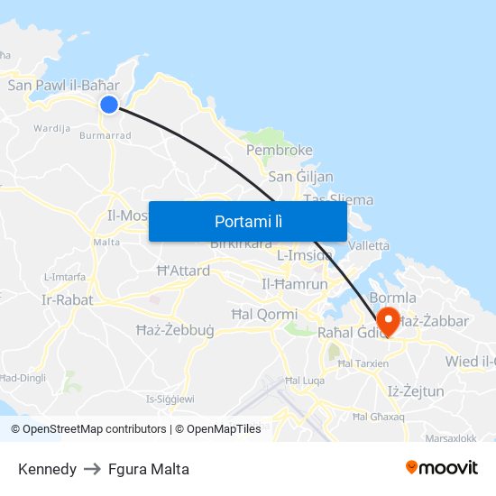 Kennedy to Fgura Malta map