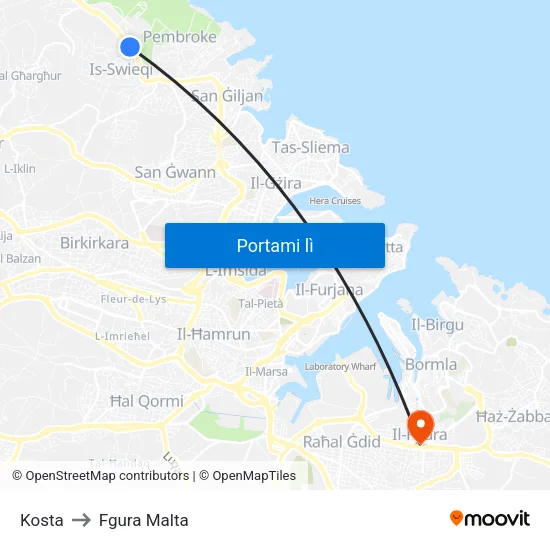 Kosta to Fgura Malta map