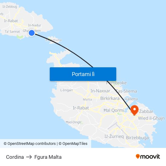 Cordina to Fgura Malta map