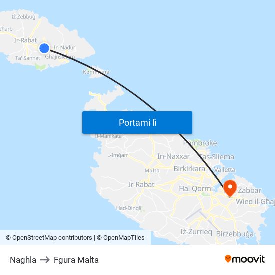 Naghla to Fgura Malta map