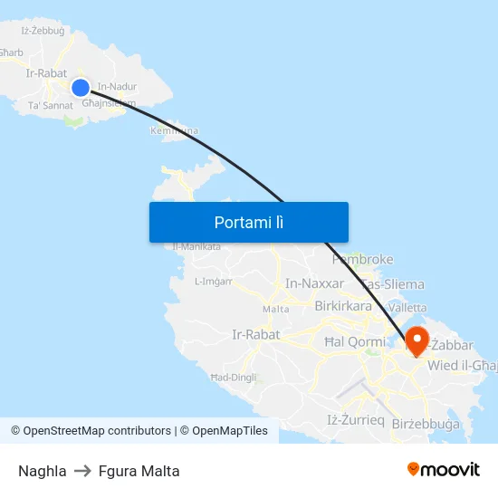 Naghla to Fgura Malta map