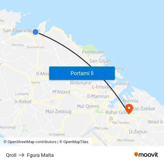 Qroll to Fgura Malta map
