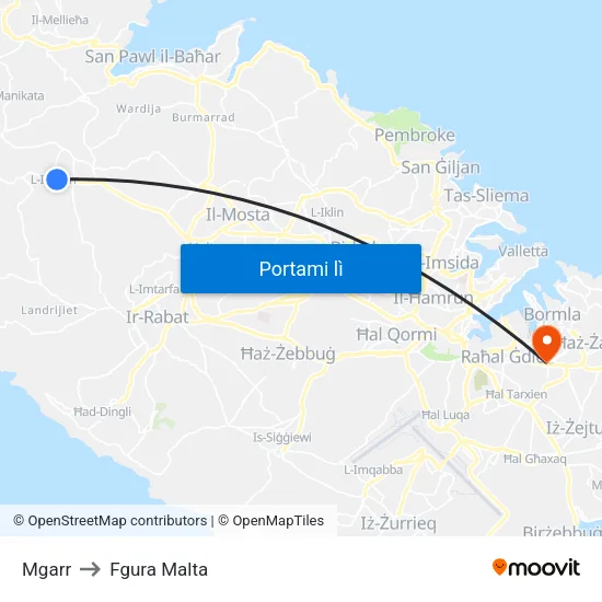Mgarr to Fgura Malta map