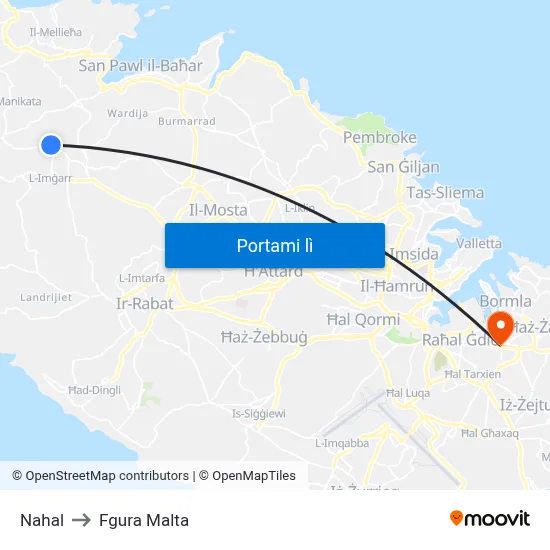 Nahal to Fgura Malta map