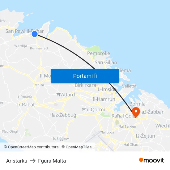 Aristarku to Fgura Malta map