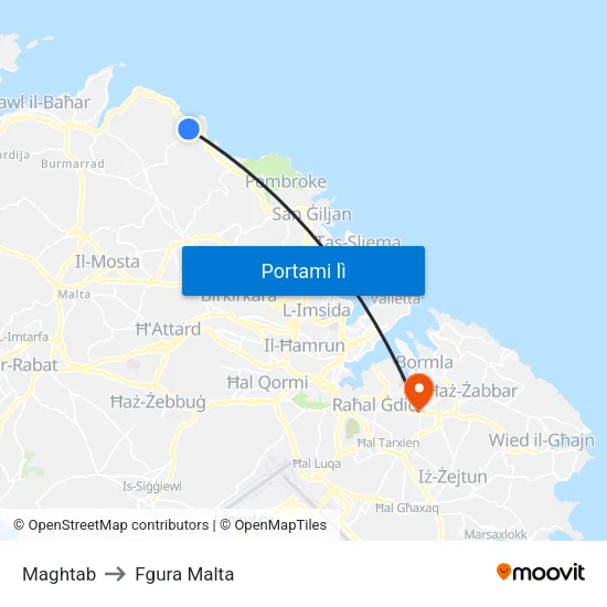 Maghtab to Fgura Malta map