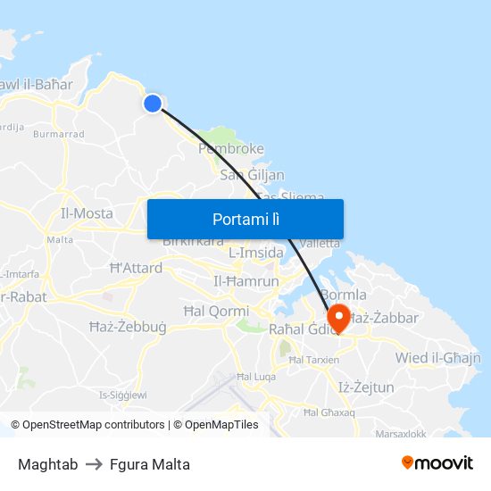 Maghtab to Fgura Malta map