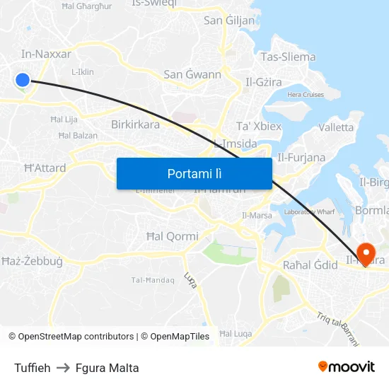 Tuffieh to Fgura Malta map