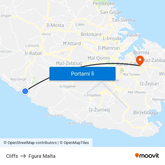 Cliffs to Fgura Malta map
