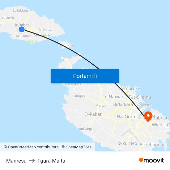 Manresa to Fgura Malta map