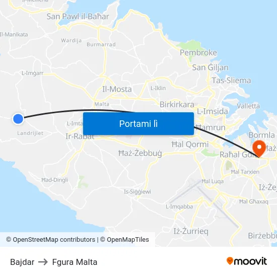 Bajdar to Fgura Malta map