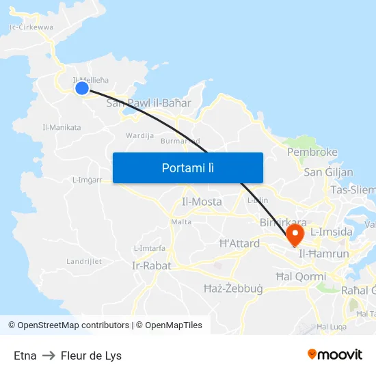 Etna to Fleur de Lys map