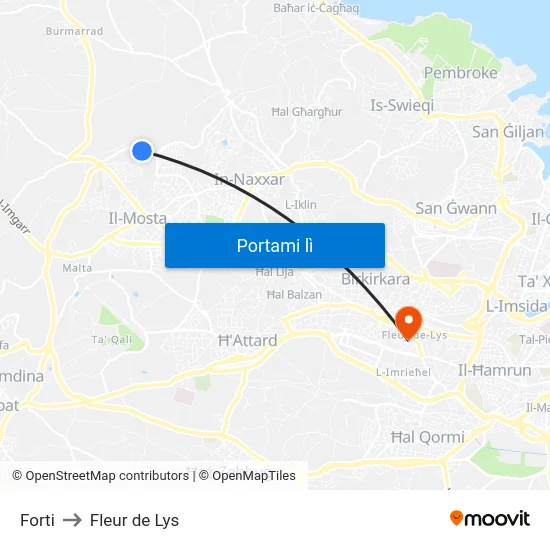 Forti to Fleur de Lys map
