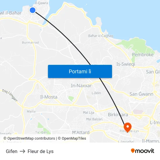 Gifen to Fleur de Lys map