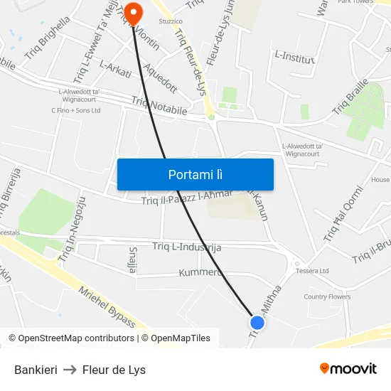 Bankieri to Fleur de Lys map