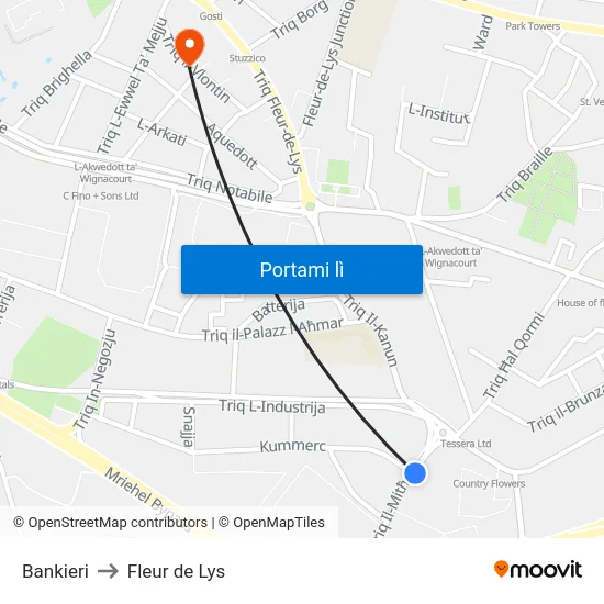 Bankieri to Fleur de Lys map