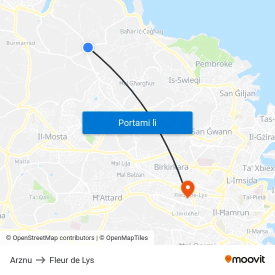 Arznu to Fleur de Lys map