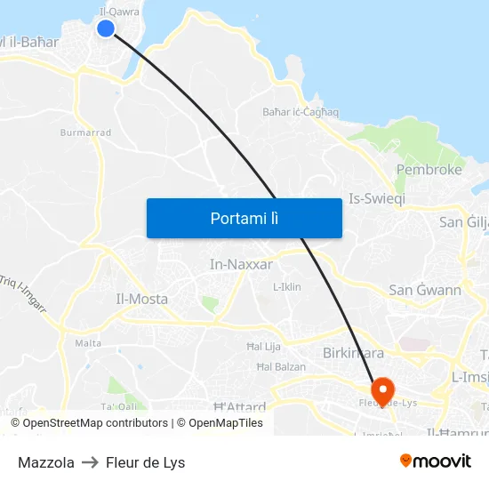 Mazzola to Fleur de Lys map