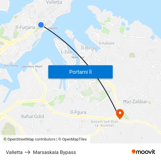 Valletta to Marsaskala Bypass map