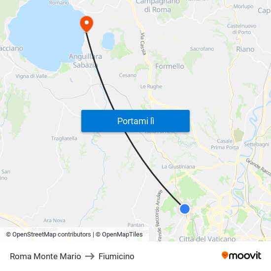 Roma Monte Mario to Fiumicino map