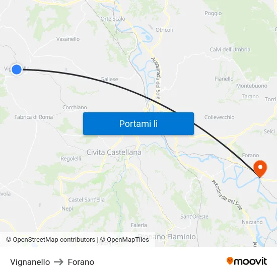 Vignanello to Forano map