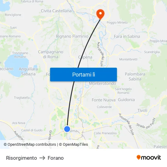 Risorgimento to Forano map