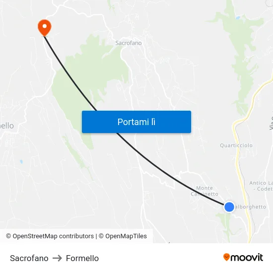 Sacrofano to Formello map