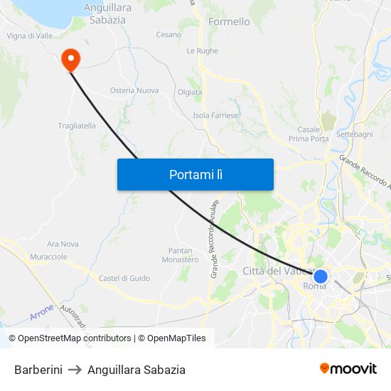 Barberini to Anguillara Sabazia map