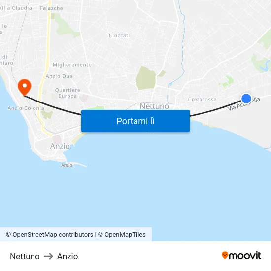 Nettuno to Anzio map