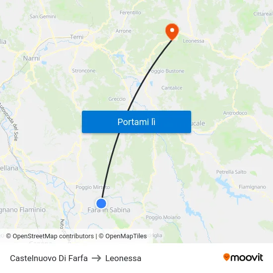 Castelnuovo Di Farfa to Leonessa map