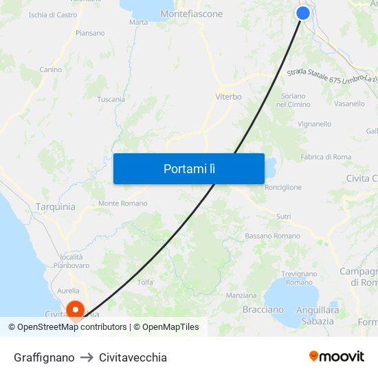 Graffignano to Civitavecchia map