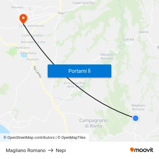 Magliano Romano to Nepi map