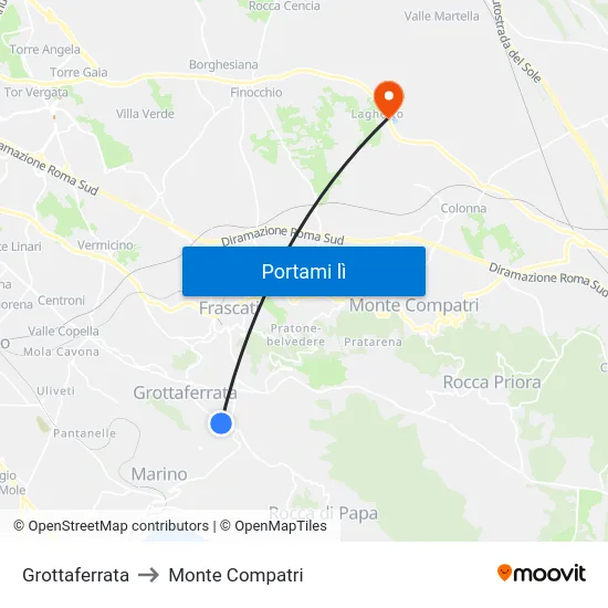 Grottaferrata to Monte Compatri map