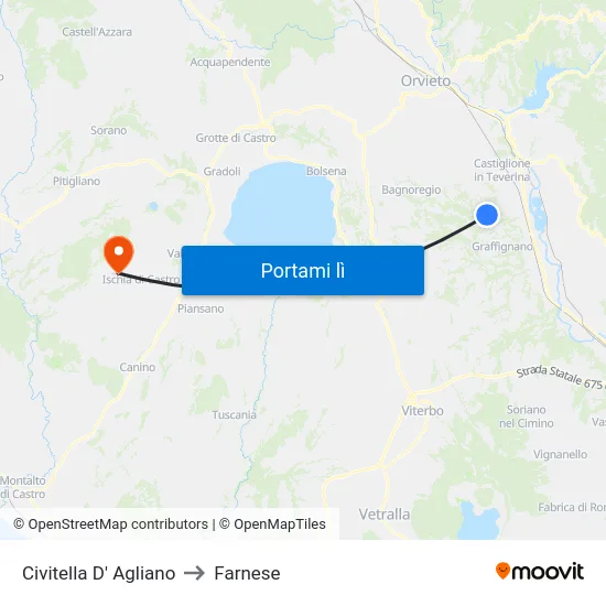Civitella D' Agliano to Farnese map