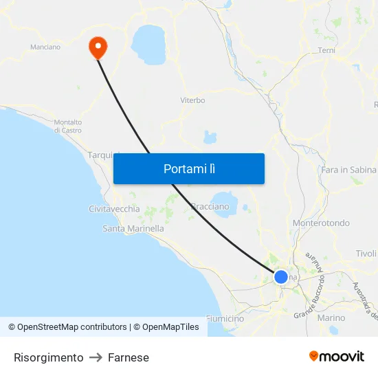 Risorgimento to Farnese map