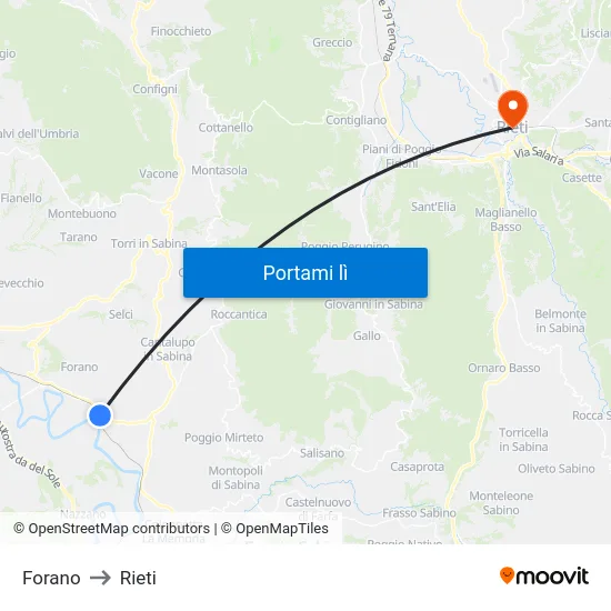 Forano to Rieti map