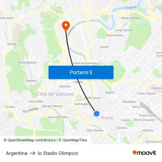 Argentina to lo Stadio Olimpico map