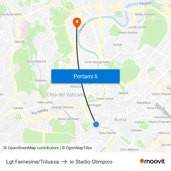 Lgt Farnesina/Trilussa to lo Stadio Olimpico map