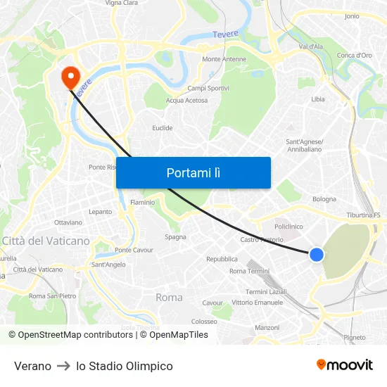 Verano to lo Stadio Olimpico map