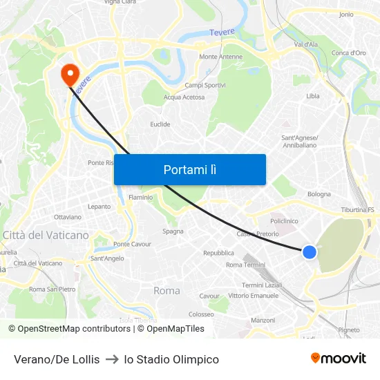 Verano/De Lollis to lo Stadio Olimpico map