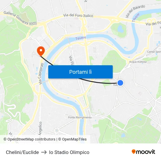 Chelini/Euclide to lo Stadio Olimpico map