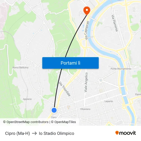 Cipro (Ma-H) to lo Stadio Olimpico map
