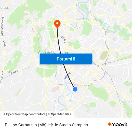 Pullino-Garbatella (Mb) to lo Stadio Olimpico map
