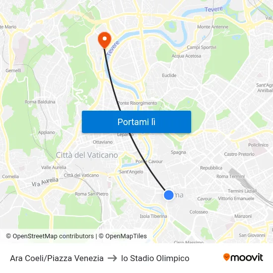 Ara Coeli/Piazza Venezia to lo Stadio Olimpico map
